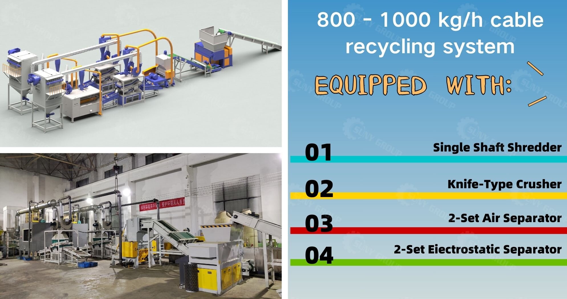 The choice of scrap cable recyclers, efficient cable crushing and separating system