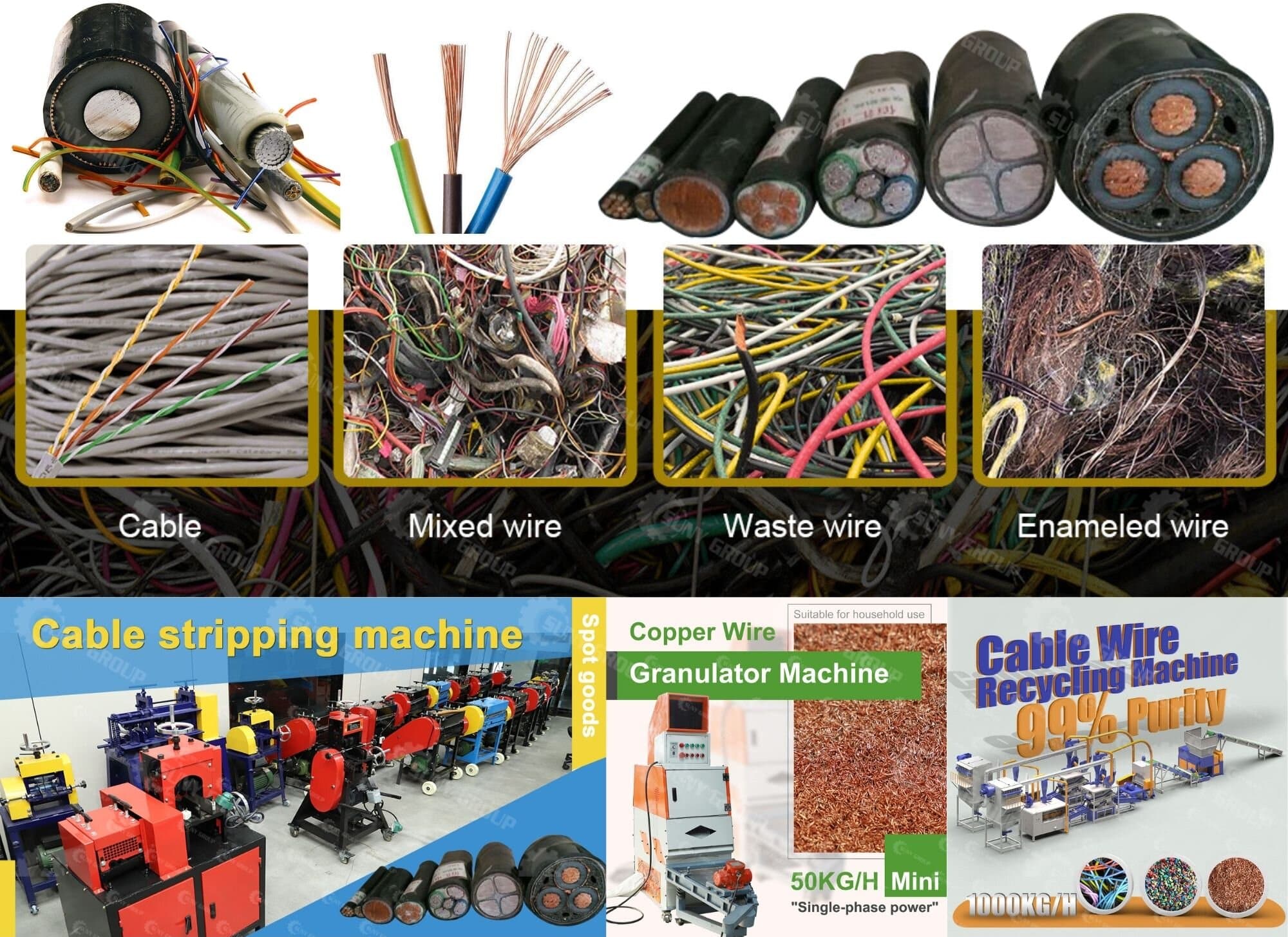 Scrap Cable Recycling Business Equipment